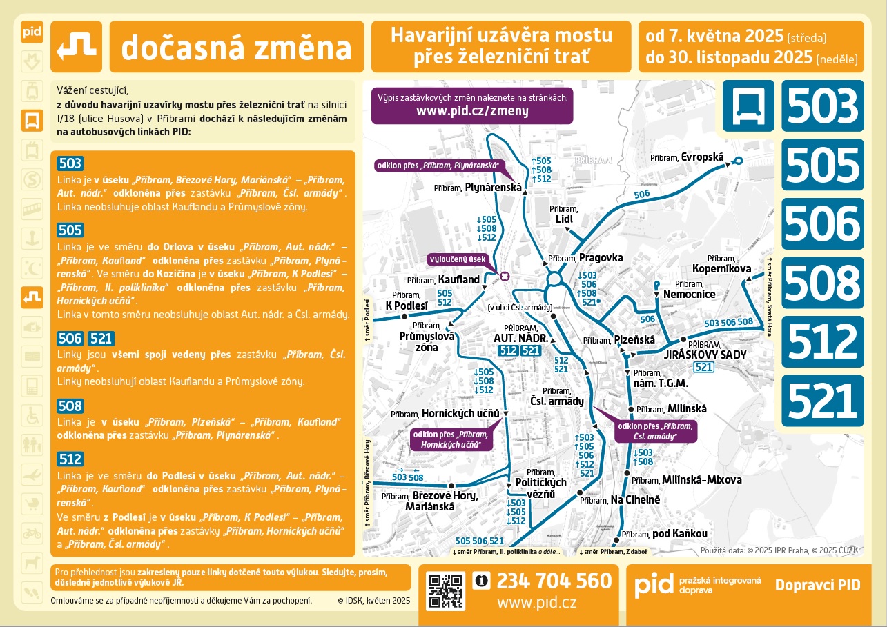 mapa_Pid
