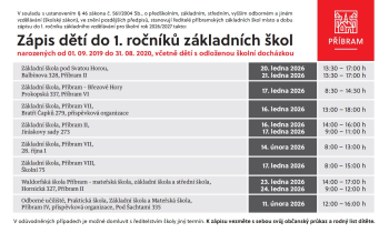 Máte doma předškoláka?